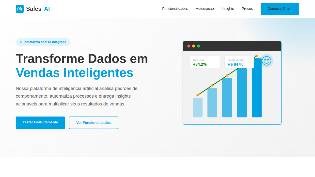 Estilo de IA Criativa